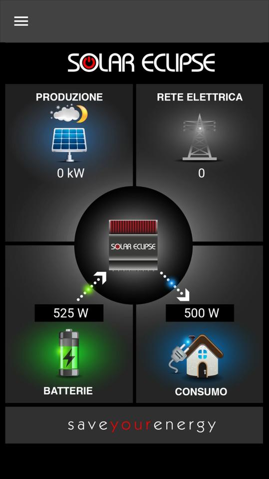 Pannello Solare BenQ in 3kWp con accumulo a Soave