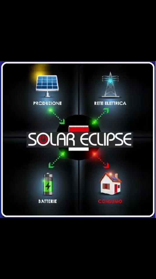 Pannello Solare BenQ in 3kWp con accumulo a Soave